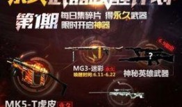 cf手游最新活动爆料女团抽奖,梦幻阵容等你来抽！