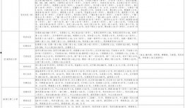 天旭爆料视频最新下载大全,揭秘幕后真相，热点事件一网打尽