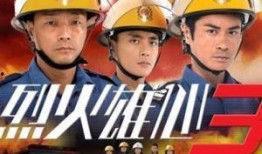 烈火雄心3全集在线观看,燃烧激情，无畏挑战全集在线观看，燃情岁月，英勇无畏！