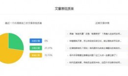 三农自媒体最新爆料,农村发展新动向